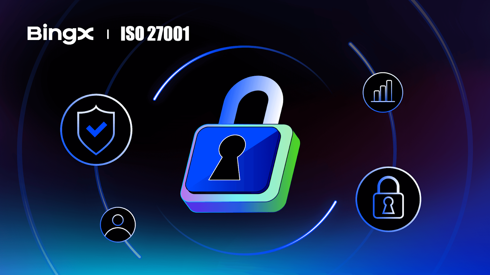 BingX Achieves ISO 27001 Certification, Setting the Standard for Web3 Information Security