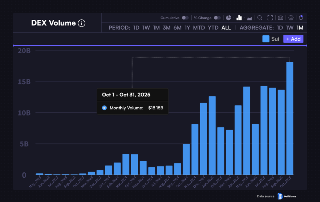 Source: ToreroRomero/X