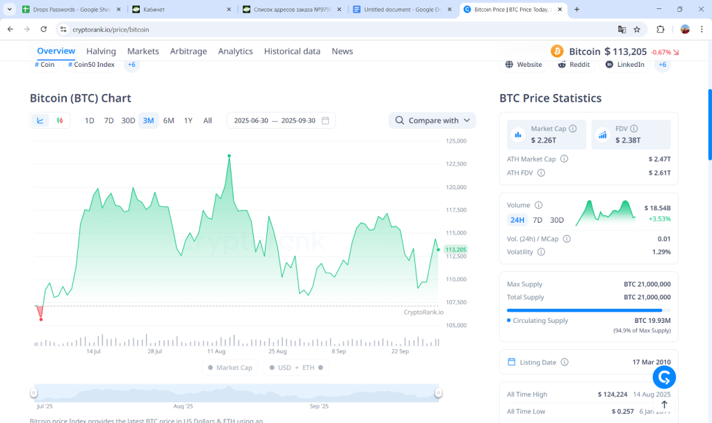 Q3 RECAP 2 Institutional Players Take Over Bitcoin Holdings
