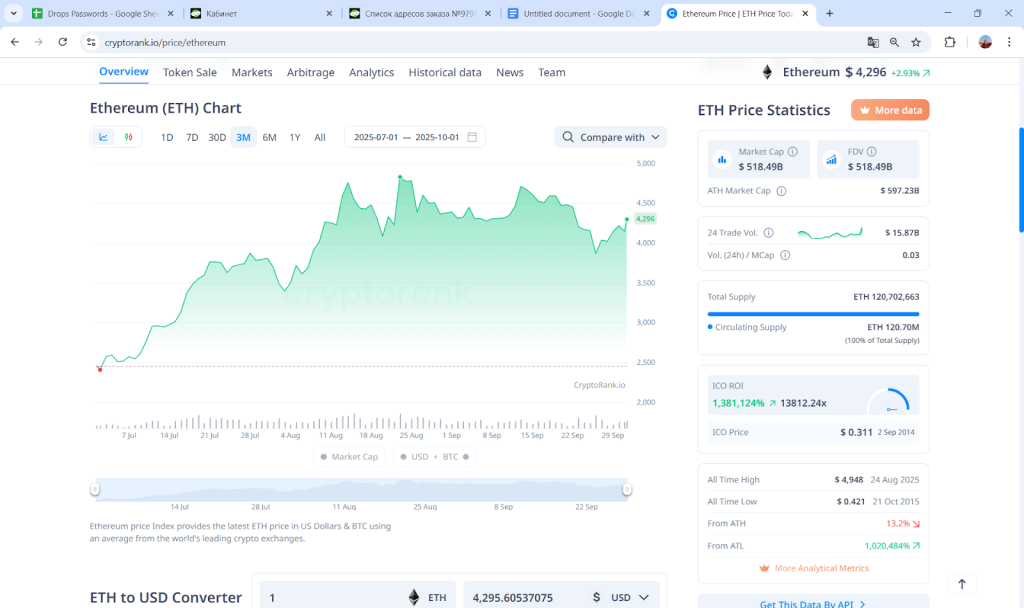 Q3 RECAP 5 Q3 2025 was a breakout quarter for Ethereum