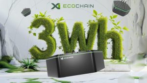 X1 EcoChain: Driving the Next Wave of Green DePIN Infrastructure with X1Nodes