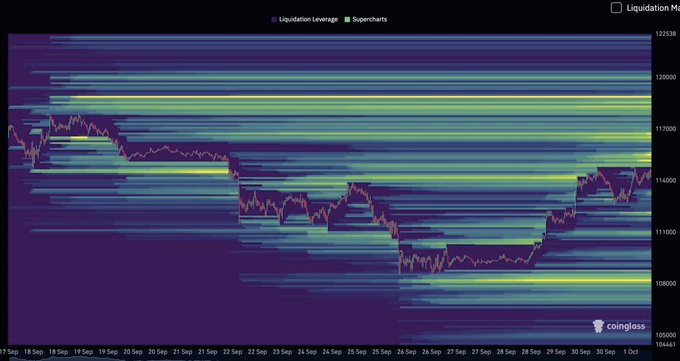 Source: Daan Crypto/X