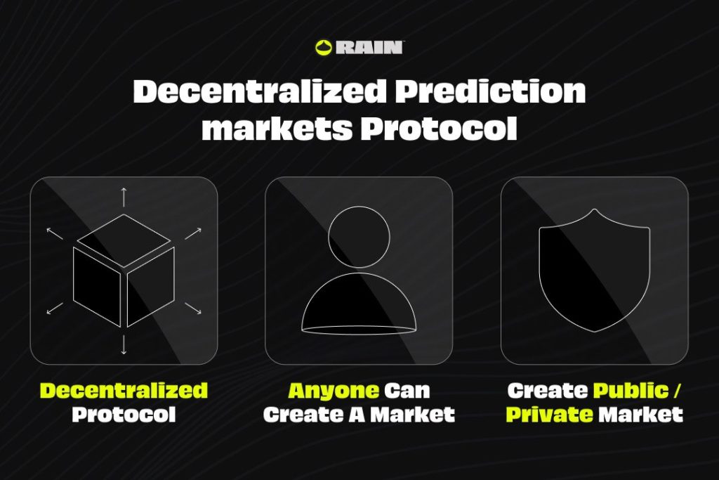 Rain launches its decentralized prediction markets protocol, where anyone can create their own market - private or public