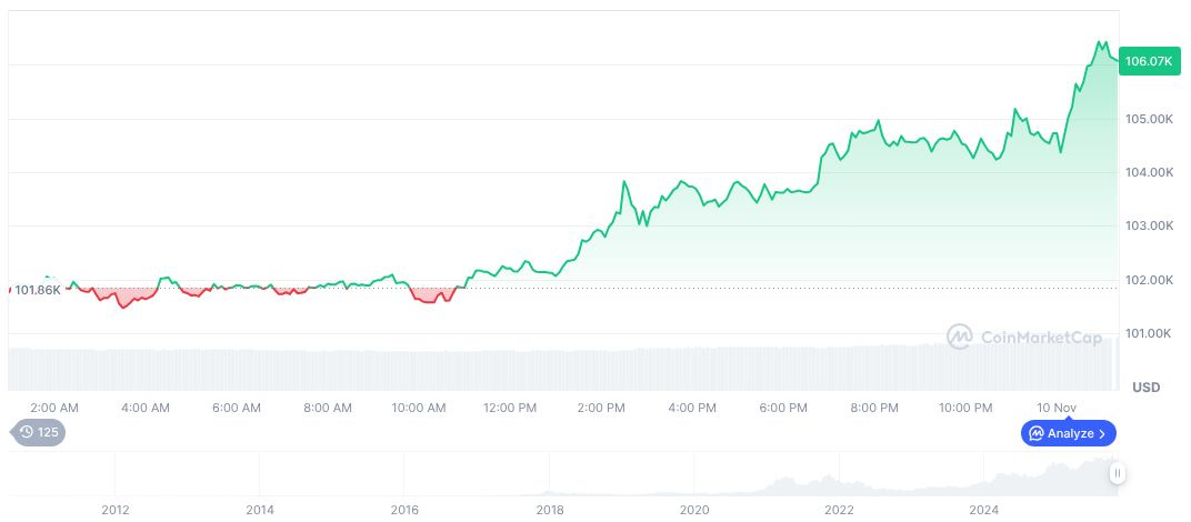Federal Reserve Officials Urge Pause to Further Rate Cuts