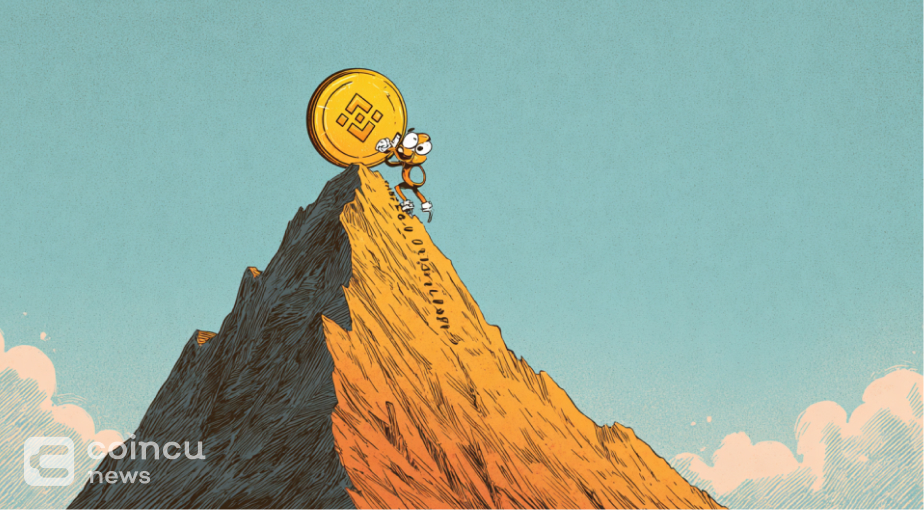 BNB Poised for Major Rally with $700 Support and Potential $2,300 Surge Ahead