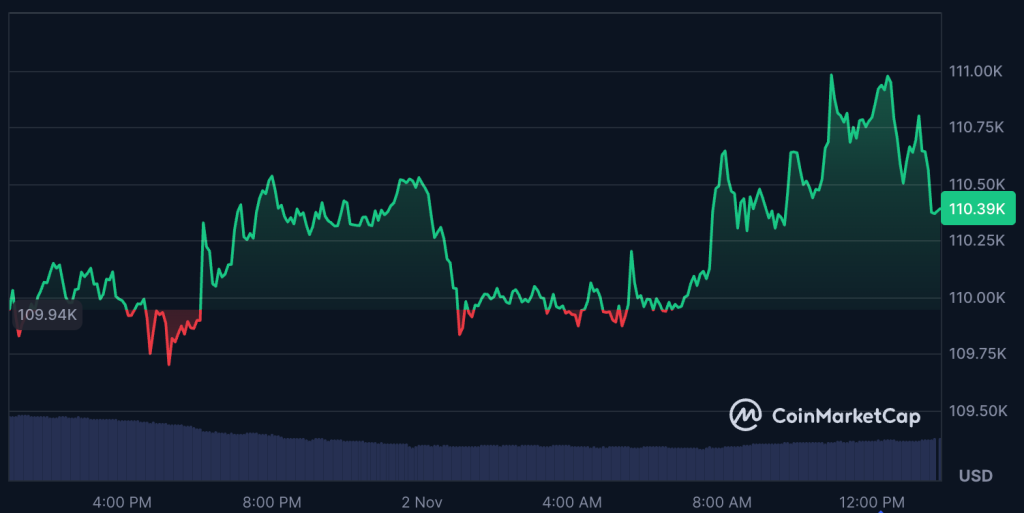 Du Launches Cloud-Based Bitcoin Mining Service for UAE Residents 1 image 10