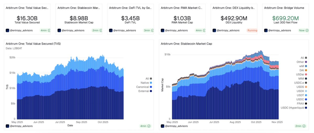 Source: Blackbeard/X