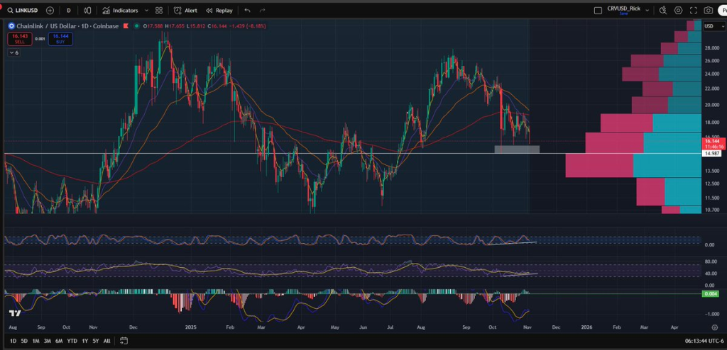 Source: Rick Barber/X