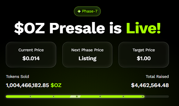 XRP, DOGE, and Pepe Predictions Heat Up, But Ozak AI Steals the Spotlight 5 Ozak AI: The Real Head-Turner in 2025