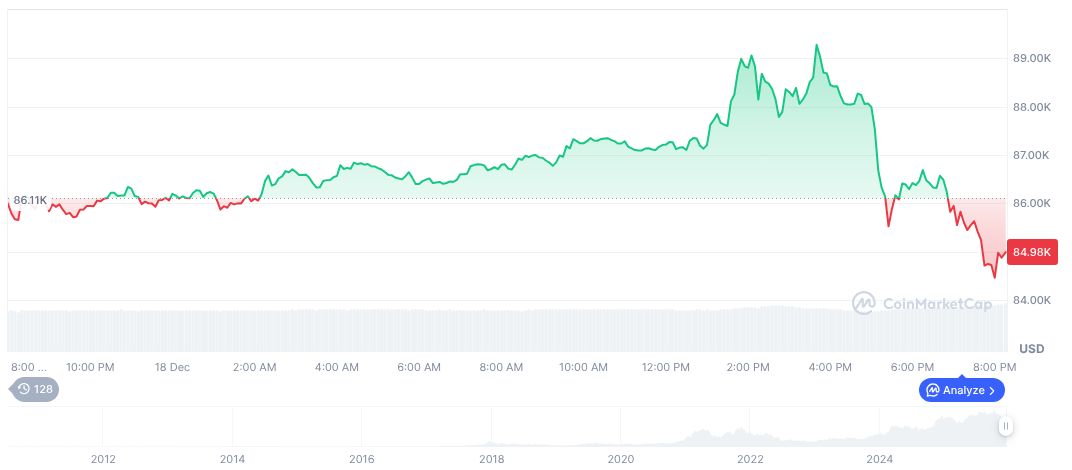 Swift and Banks Collaborate on Blockchain Shared Ledger