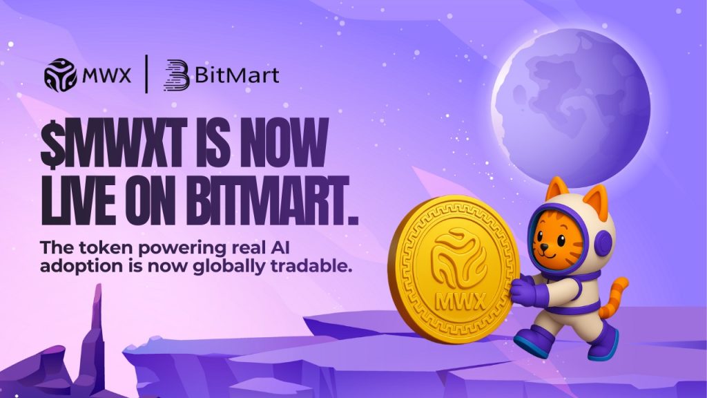 MWX Set for BitMart Listing, Bringing Real Revenue-Backed AI Utility to Global SME Market