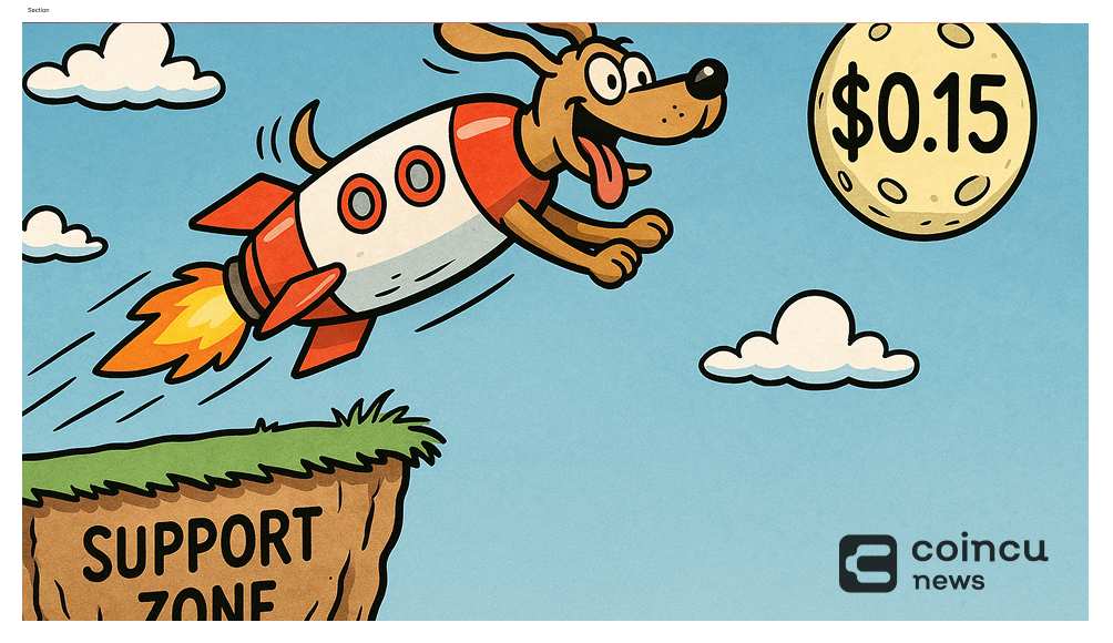 DOGE Bounces Back, Can It Reclaim the $0.15 Level Next? 1 DOGE Bounces Back, Can It Reclaim the $0.15 Level Next?