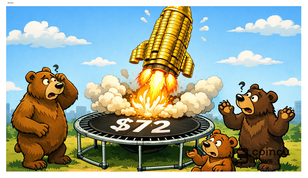 ZEC Bounces from $372, Bullish Breakout Incoming?