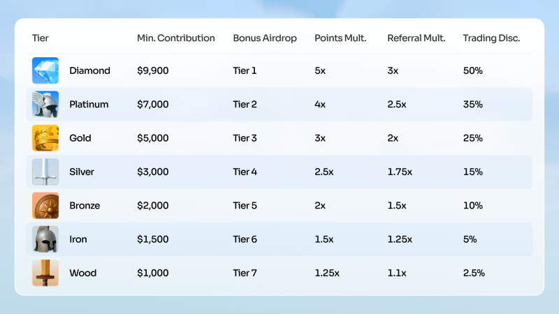 Table 1765924563rb2Bw1zH9t