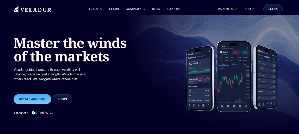 VELADUR Review 2025: Eduard Becker and Thomas Willson on Trust, Features, and Expert Ratings