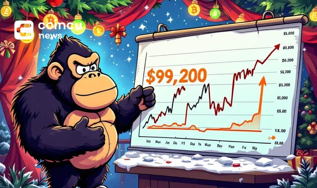 Jack Kong Predicts Bitcoin Surge to $98,200 by 2024