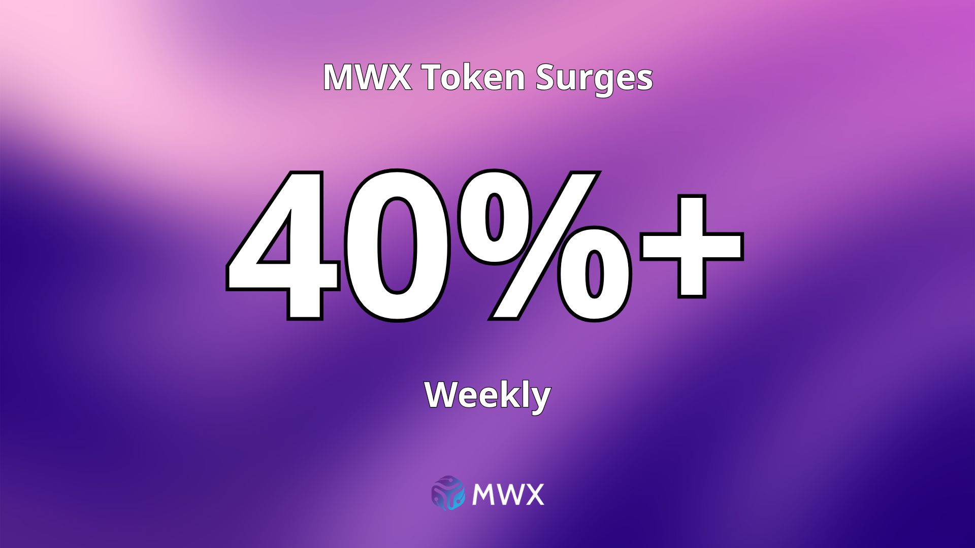 new MWXT token price