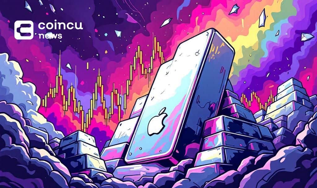 Silver's Market Cap Surpasses Apple, Becomes Third-Largest Global Asset