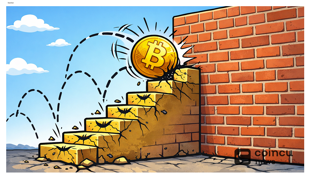 BTC Bounce at 38.2%, Next Stop: Resistance Zone?