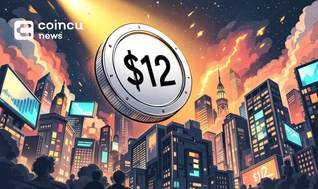 Spot Silver Surges to Record $112, PANews Reports