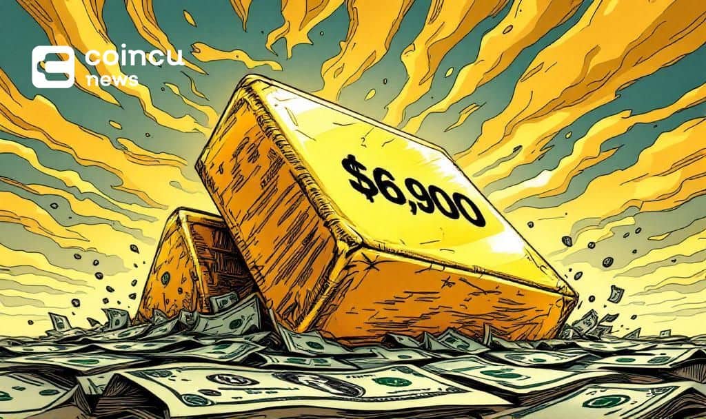 Deutsche Bank Predicts Gold Reaching $6,900 Amid Dollar Weakness