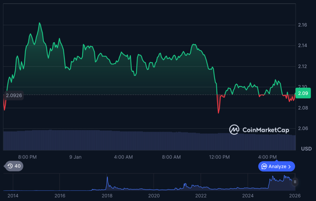 Ripple Secures FCA Registration, Expands Crypto Services in UK 1 image 123