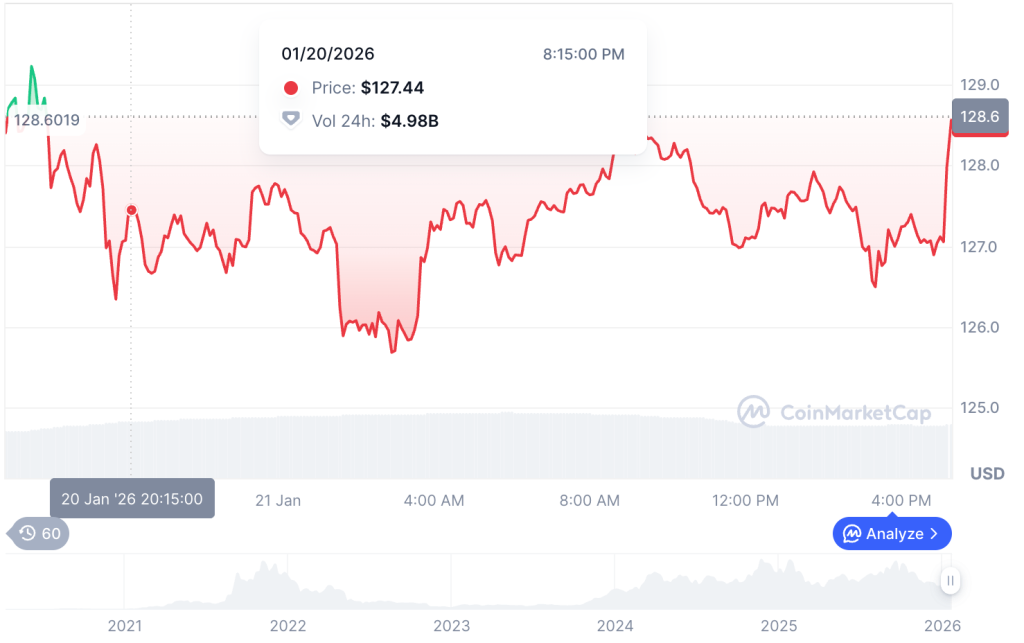 Nansen Launches AI-Powered Trading on Solana and Base Networks 1 image 275