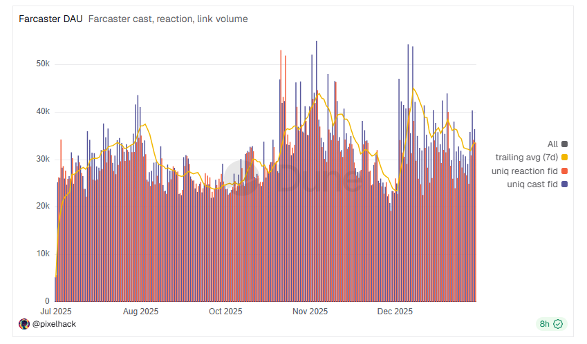 Coincu – Latest Cryptocurrency News and Analysis