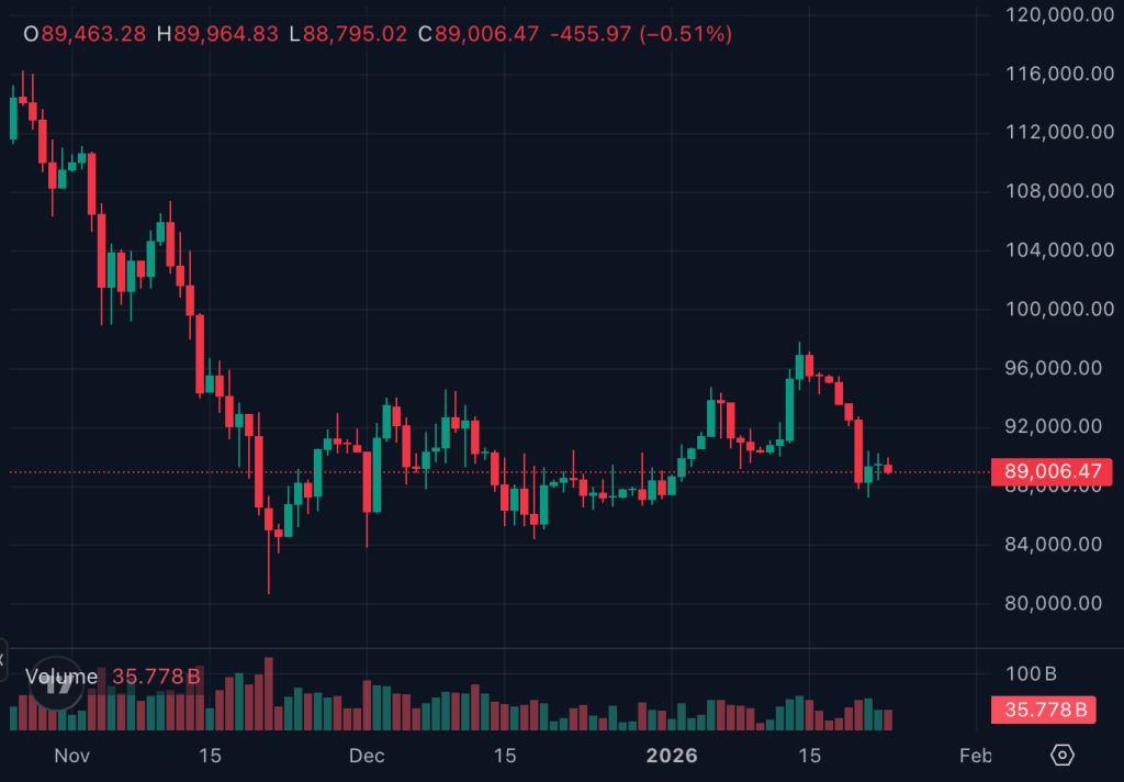Binance Seeks MiCA License in Greece Amid Tightening EU Crypto Regulations 1 image 296