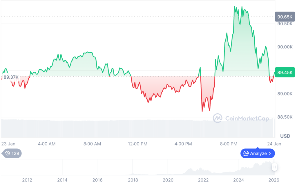 UK's FCA Seeks Feedback on Consumer Duty Rules for Crypto Firms 2 image 300