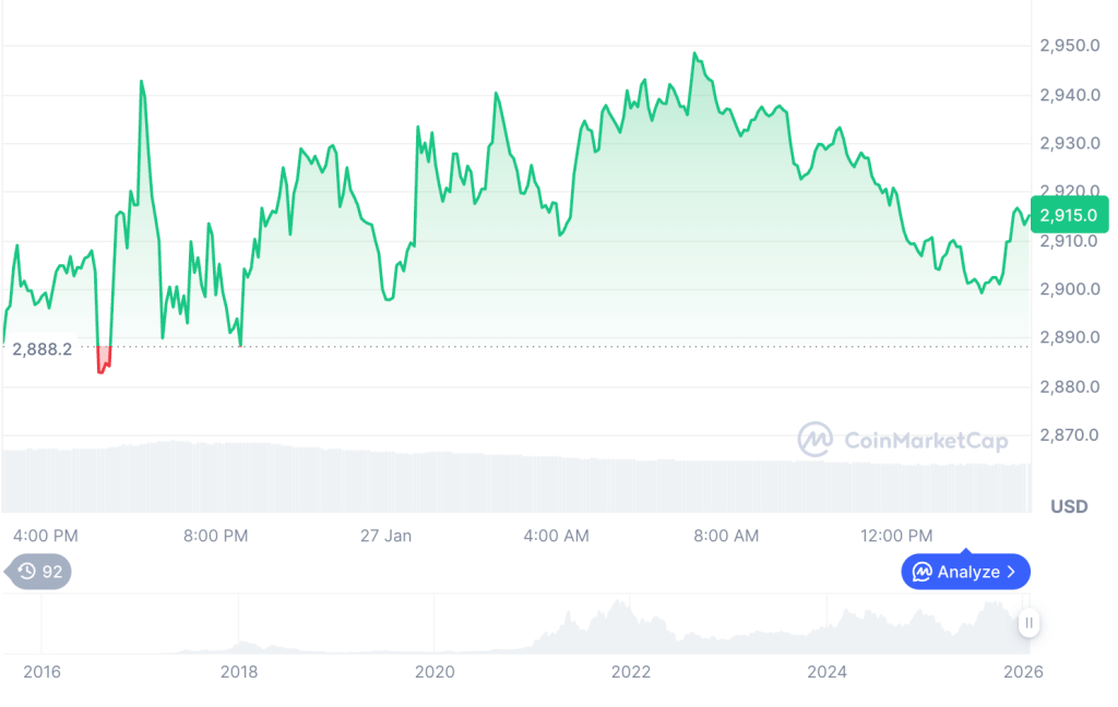 UK FCA Launches Mills Review on AI Impact in Retail Finance 1 image 336