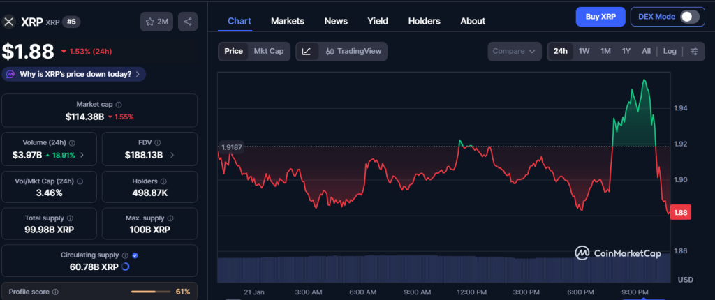 ZKP’s $1.7B Liquidity Surge Could Leave XRP and Chainlink Behind in 2026 3 image 337