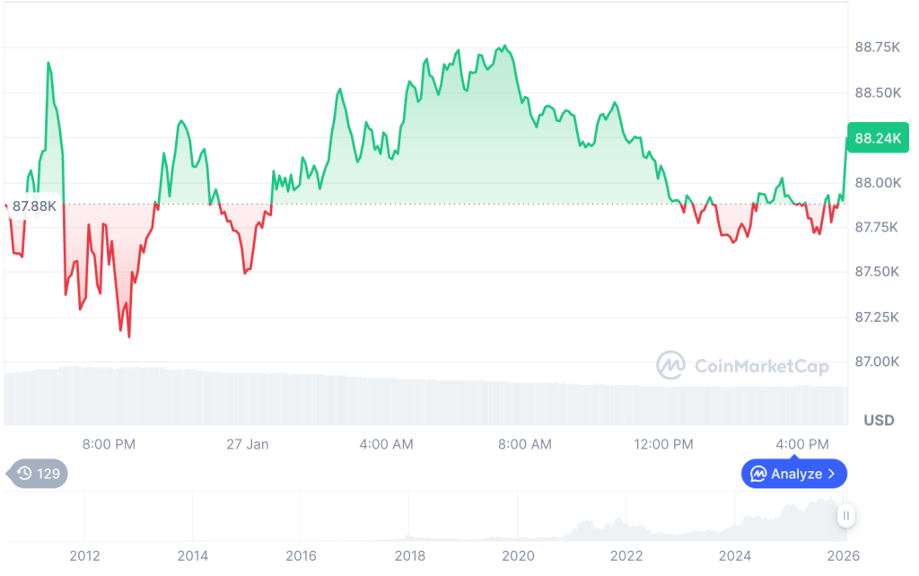 Animoca Japan and RootstockLabs Team Up to Build Bitcoin Treasury Infrastructure 1 image 349