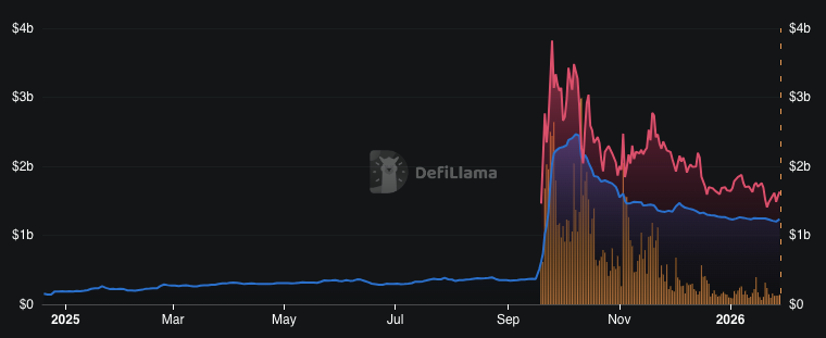ASTER Poised for a Surge: Will It Break $0.66 and Start a Major Growth? 3 image 357