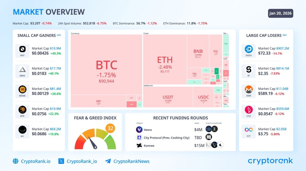 Portugal Orders Polymarket Shutdown Amid Presidential Election Bets 1 image 36