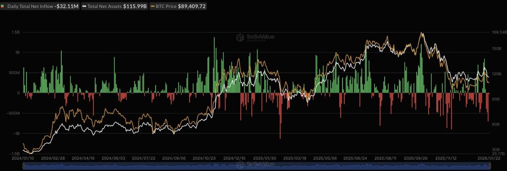 Is Bitcoin Ready for a Big Move as Sharpe Ratio Hits Key Bottom Levels? 2 image 38