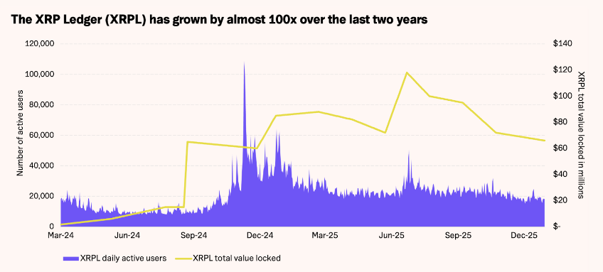 XRP Price Forecast 2026: ETF Flows, Technical Triggers, and a Scenario Matrix 4 image 390