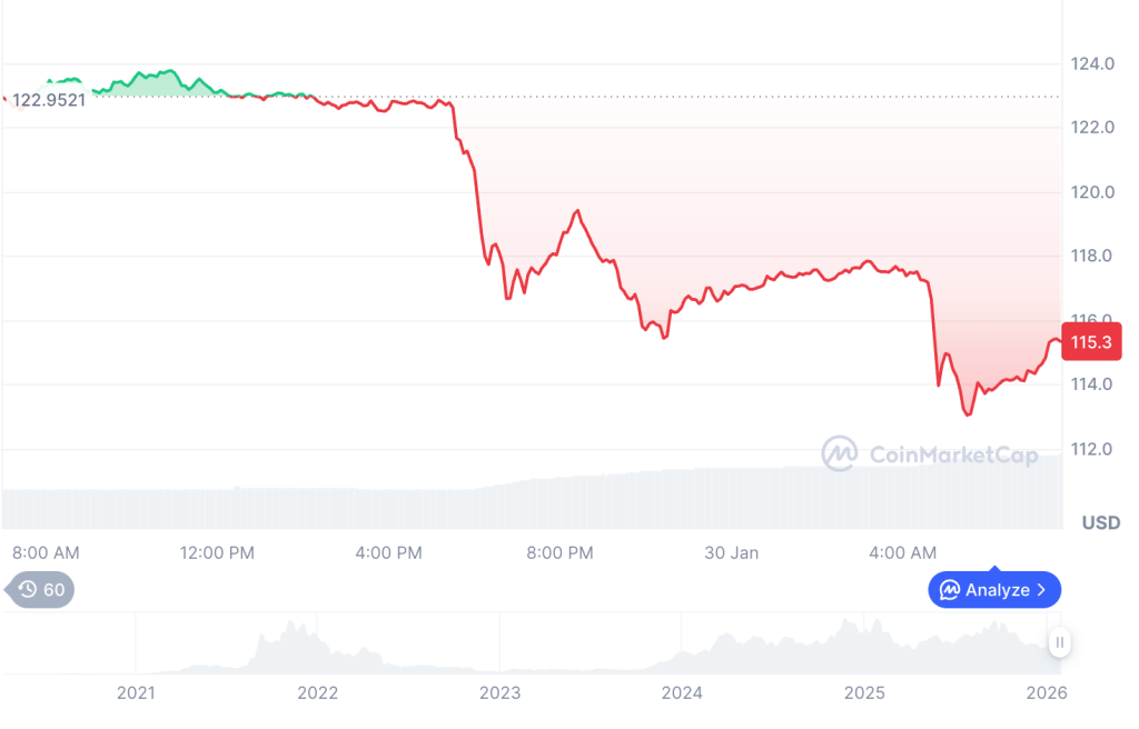 21Shares Launches JitoSOL Staking ETP on Euronext for European Investors 1 image 416