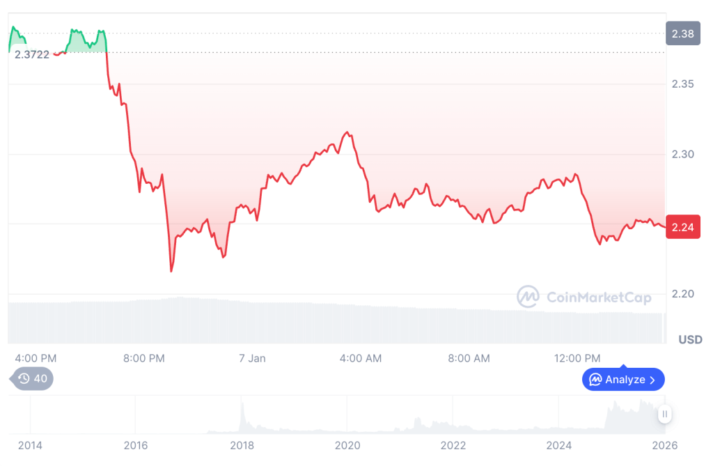 Ripple Rules Out IPO as Growth Focus Remains on Private Expansion 1 image 75