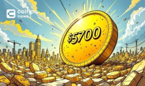 Morgan Stanley's Gold Price Prediction: A Look Ahead