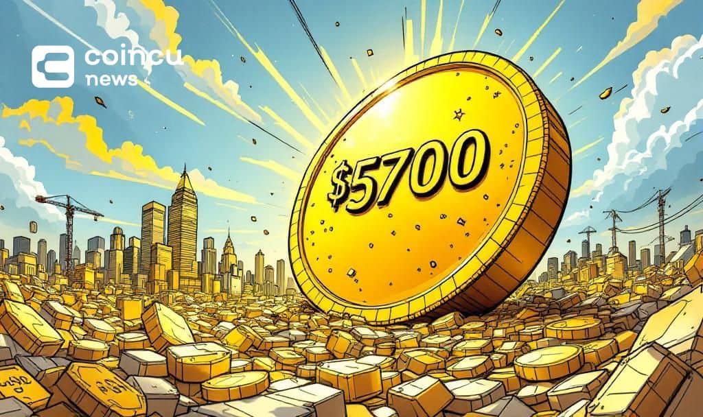 Morgan Stanley's Gold Price Prediction: A Look Ahead