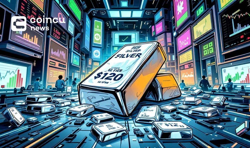 Bitcoin Surges Amidst Market Uncertainty: A Closer Look at the Latest Rally