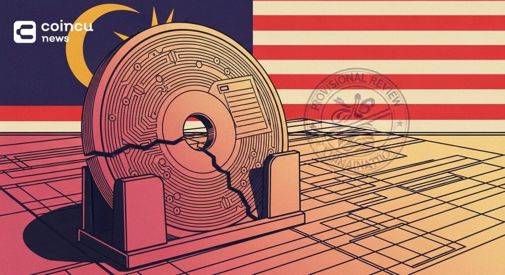 Coincu – Latest Cryptocurrency News and Analysis