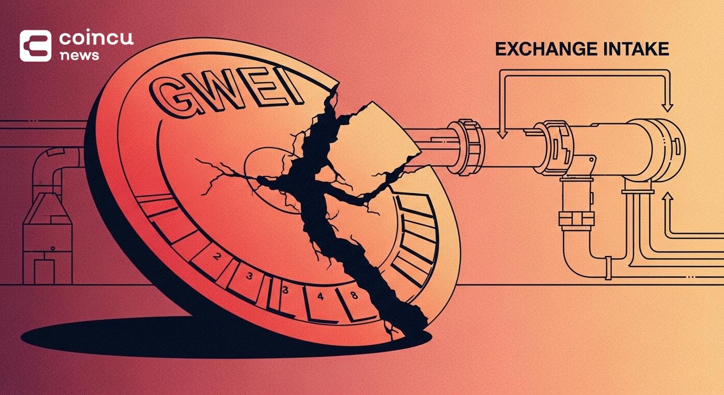 GWEI sees $6M moved to 10 wallets as exchange inflows begin 1 GWEI sees $6M moved to 10 wallets as exchange inflows begin