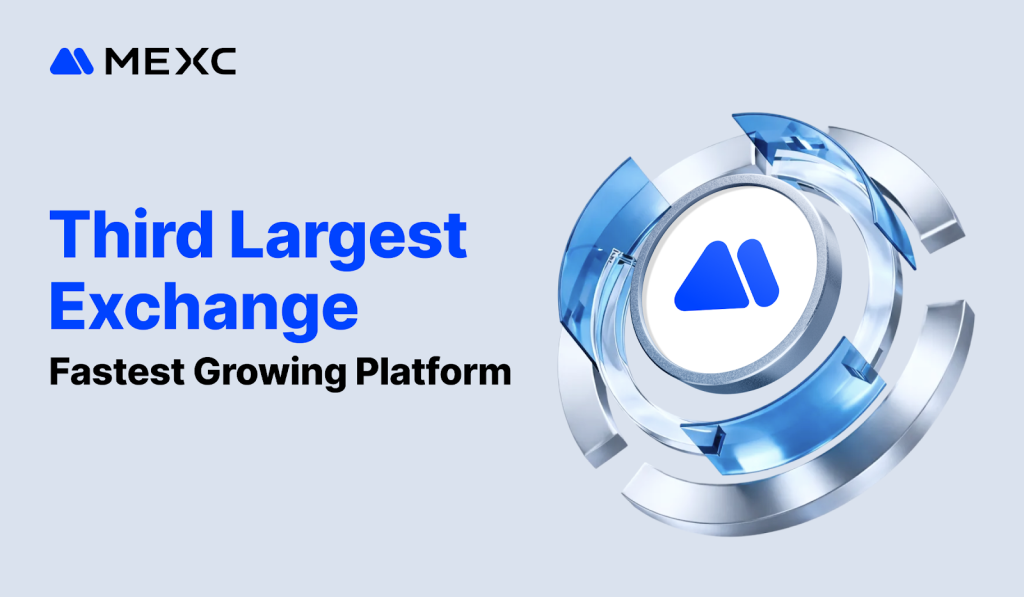 MEXC Surges to Third Place Among Global Crypto Exchanges, Doubles Trading Volume in 2025 1 MEXC Surges to Third Place Among Global Crypto Exchanges, Doubles Trading Volume in 2025