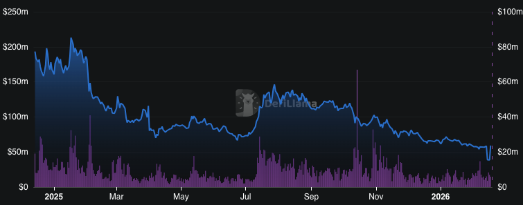 HBAR Approaches Crucial $0.105 Resistance: Breakout or Sharp Rejection Ahead? 3 image 225