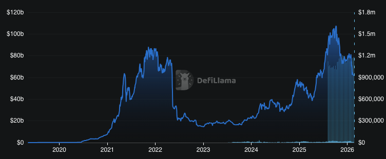 LINK Price Surges after Trendline Breakout Targeting a Potential Move to $12 3 image 246