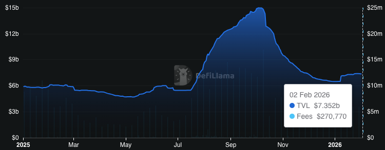 ENA Tests Critical Support with Bounce Potential Above $0.19 Toward Higher Levels 2 image 31