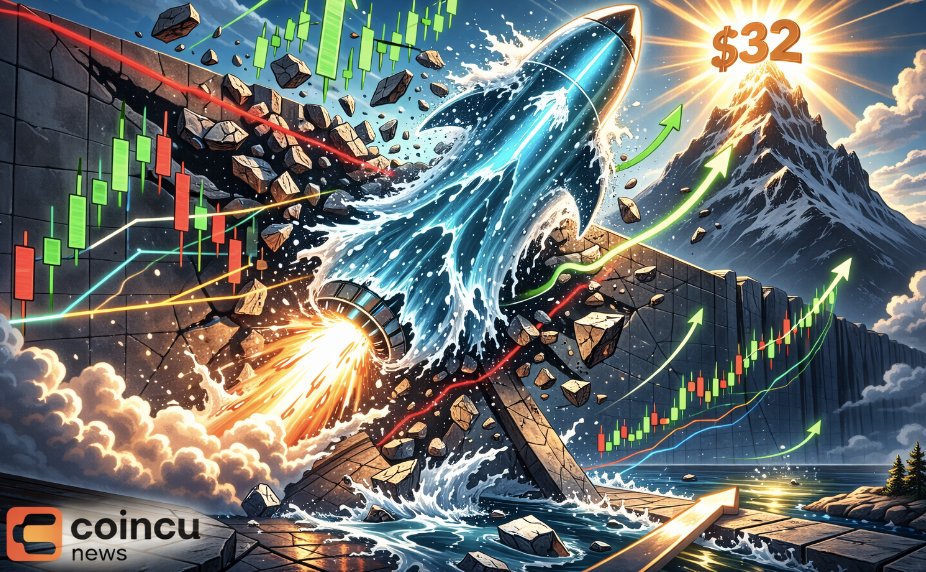 Hyperliquid Set for Potential Surge to $32 if Resistance Level Breaks 1 image 333