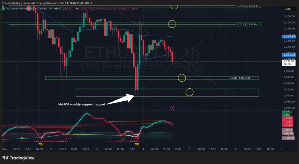 Source: Thelordofentry/X